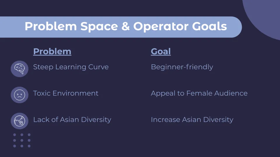 Fifth slide